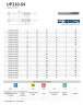Фреза твердосплавна D16,0х36х100х16 Gesac